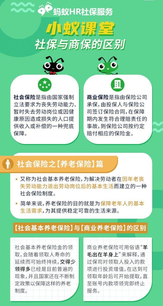 社保与商保的区别